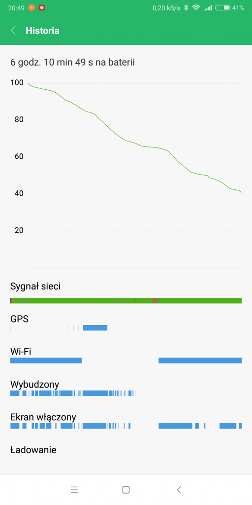 Recenzja Xiaomi Mi Mix 2: Xiaomi zdecydowanie odrobiło pracę domową! 42 Recenzja Xiaomi Mi Mix 2: Xiaomi zdecydowanie odrobiło pracę domową!