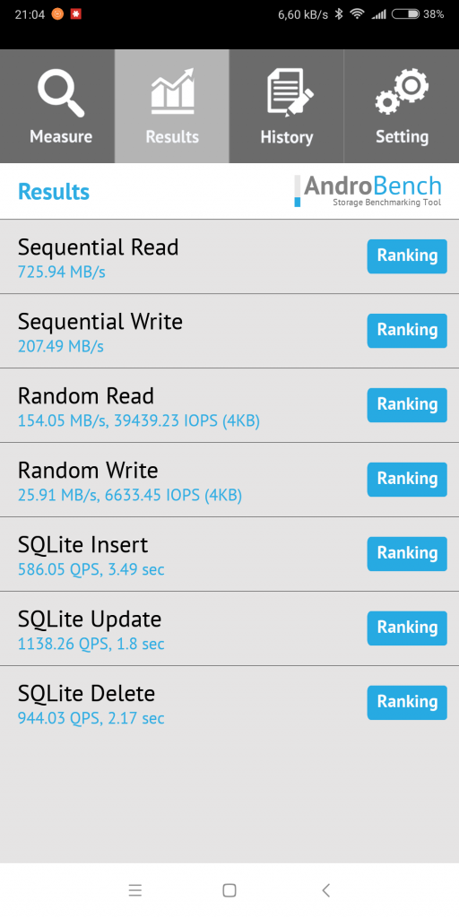 Recenzja Xiaomi Mi Mix 2: Xiaomi zdecydowanie odrobiło pracę domową! 33 Recenzja Xiaomi Mi Mix 2: Xiaomi zdecydowanie odrobiło pracę domową!