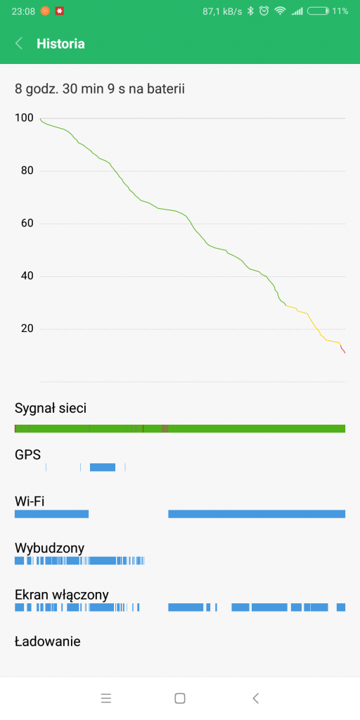 Recenzja Xiaomi Mi Mix 2: Xiaomi zdecydowanie odrobiło pracę domową! 35 Recenzja Xiaomi Mi Mix 2: Xiaomi zdecydowanie odrobiło pracę domową!