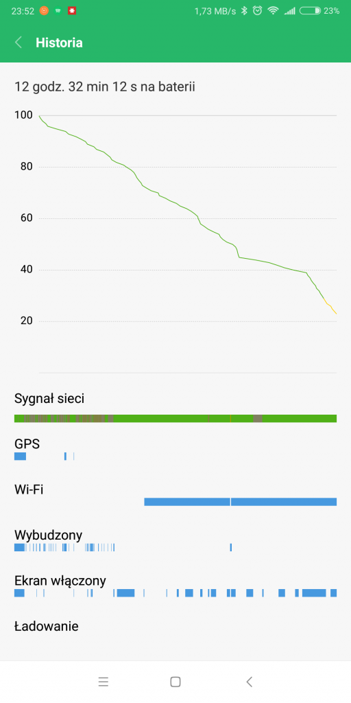 Recenzja Xiaomi Mi Mix 2: Xiaomi zdecydowanie odrobiło pracę domową! 43 Recenzja Xiaomi Mi Mix 2: Xiaomi zdecydowanie odrobiło pracę domową!
