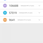 Już flagowiec czy jeszcze średniak? Recenzja Pocophone F1! 19 pocophone f1 1 (27)