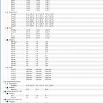 Recenzja laptopa Lenovo IdeaPad 330 20 Lenovo IdeaPad 330