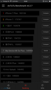Xiaomi Mi 5s Plus - recenzja najlepszego Xiaomi 16 Xiaomi Mi 5s Plus - recenzja najlepszego Xiaomi