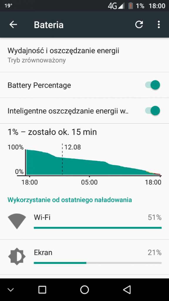Recenzja UMi Plus E: smartfona z 6GB pamięci RAM 20 UMi Plus E