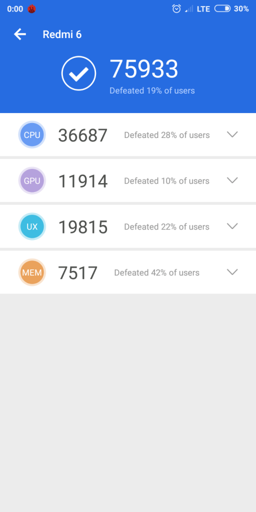 Recenzja Xiaomi Redmi 6 - wielki powrót Mediateka do serii Redmi? 23 redmi 6 antutu