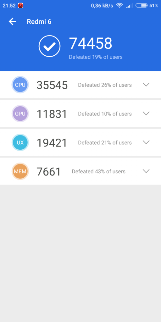 Recenzja Xiaomi Redmi 6 - wielki powrót Mediateka do serii Redmi? 24 redmi 6 antutu