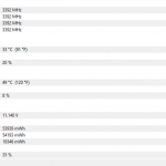 Mobilny i wydajny czyli Acer Spin 5 - recenzja 18 hwmonitor 2 acer spin 5