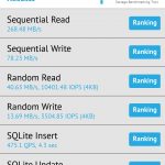 Recenzja Meizu M6 Note - ten model to wielki powrót chińskiego producenta 20 meizu-m6-note-benchmark-1