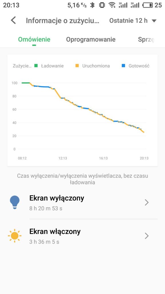 Recenzja Meizu Pro 7 Plus – dwa ekrany to naprawdę ciekawa koncepcja 19 meizu pro 7 plus (17)