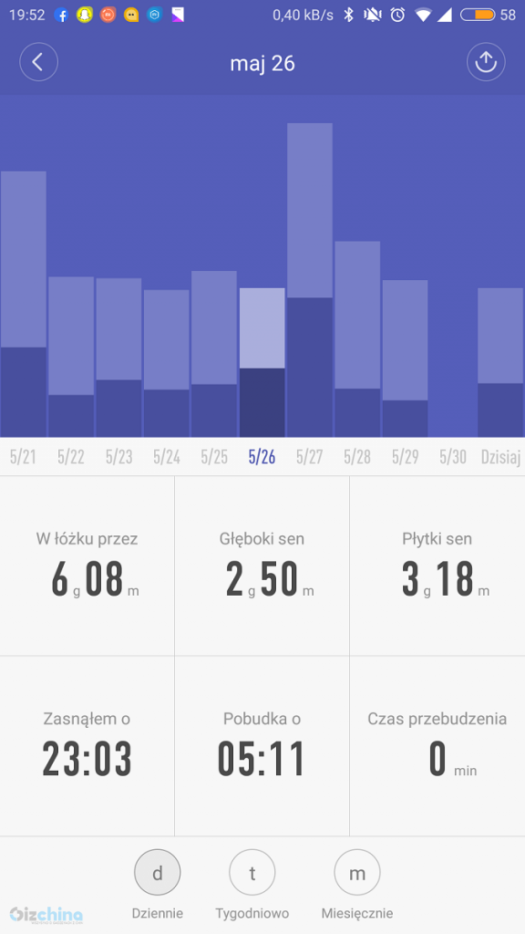 Recenzja Xiaomi Mi band 2. Gadżet nie tylko dla mężczyzn! 18 mi band 2