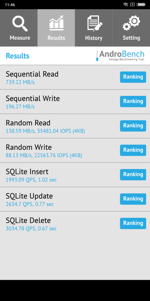 Recenzja Xiaomi Mi MIX 2S - delikatnej ewolucji Mi MIX 2 24 xiaomi mi mix 2s androbench