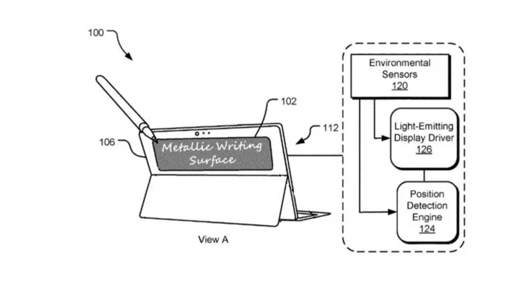 Pisanie po obudowie urządzenia? Microsoft patentuje takie rozwiązanie dla Surface! 11 Pisanie po obudowie urządzenia? Microsoft patentuje takie rozwiązanie dla Surface!