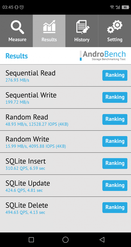 Recenzja Sharp Aquos S2, bardzo ciekawego bezramkowca 25 sharp aquos s2 androbench