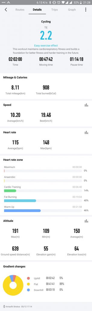Xiaomi Amazfit Stratos to smartwatch będący większą wersją opaski sportowej 54 xiaomi amazfit stratos