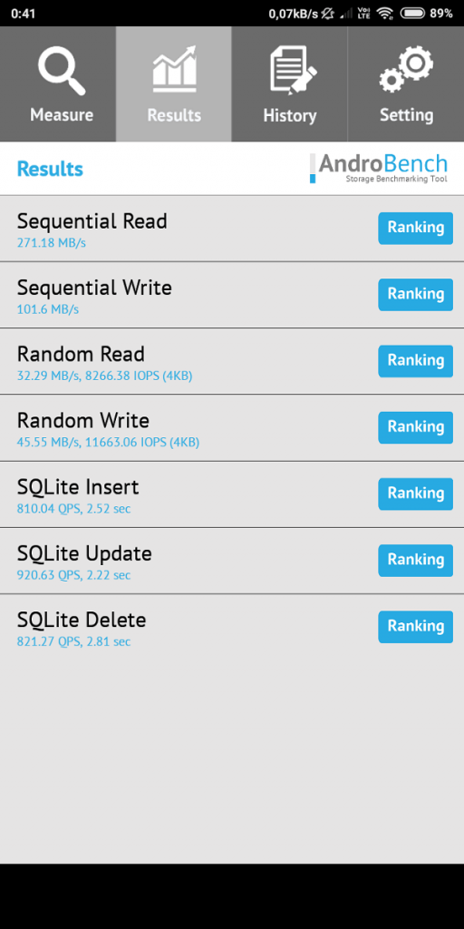 Recenzja Xiaomi Redmi 6A - całkiem niezłego budżetowca 19 xiaomi redmi 6a benchmark