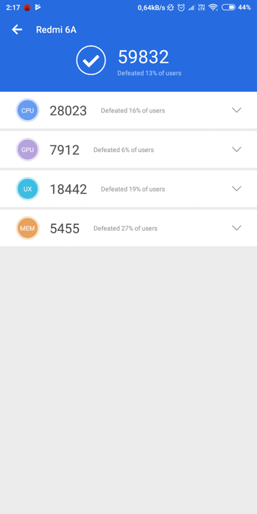 Recenzja Xiaomi Redmi 6A - całkiem niezłego budżetowca 20 xiaomi redmi 6a benchmark