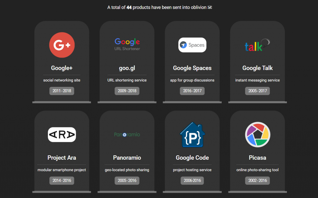 Google w ciągu ostatniej dekady testował sporo usług. Powstał dla nich specjalny cmentarz 11 google cmentarz