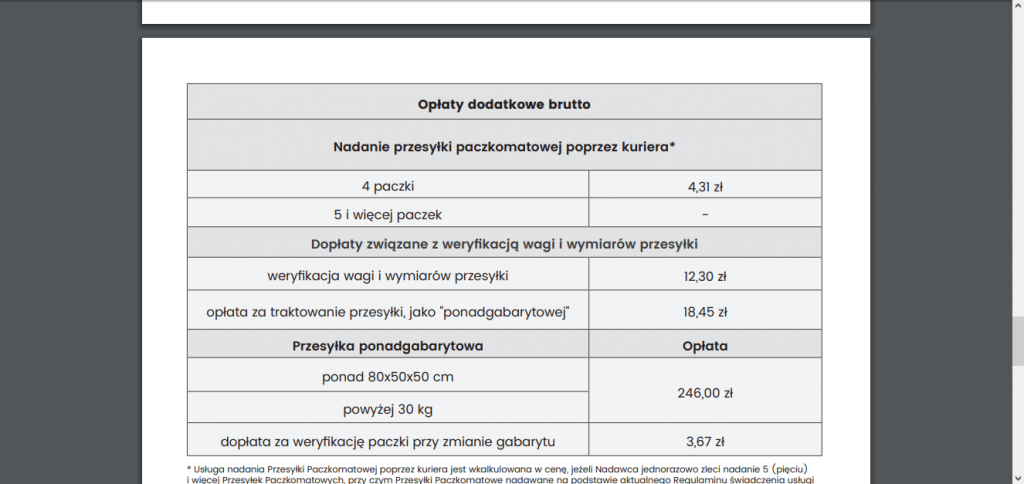 Uważajcie na dodatkowe opłaty przy przesyłkach InPost. Nie dajcie się złapać na zapisy regulaminu, które firma interpretuje po swojemu! 16 InPost cennik