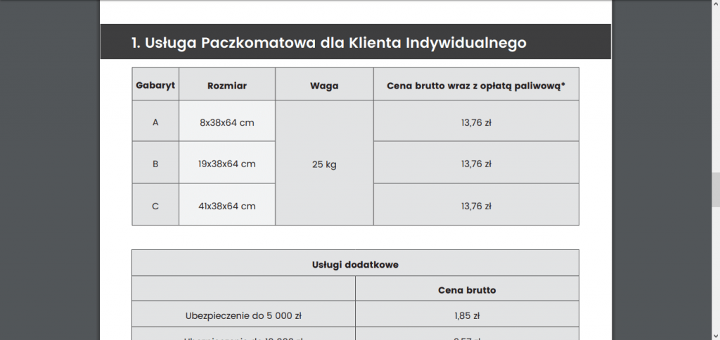 Uważajcie na dodatkowe opłaty przy przesyłkach InPost. Nie dajcie się złapać na zapisy regulaminu, które firma interpretuje po swojemu! 17 InPost cennik