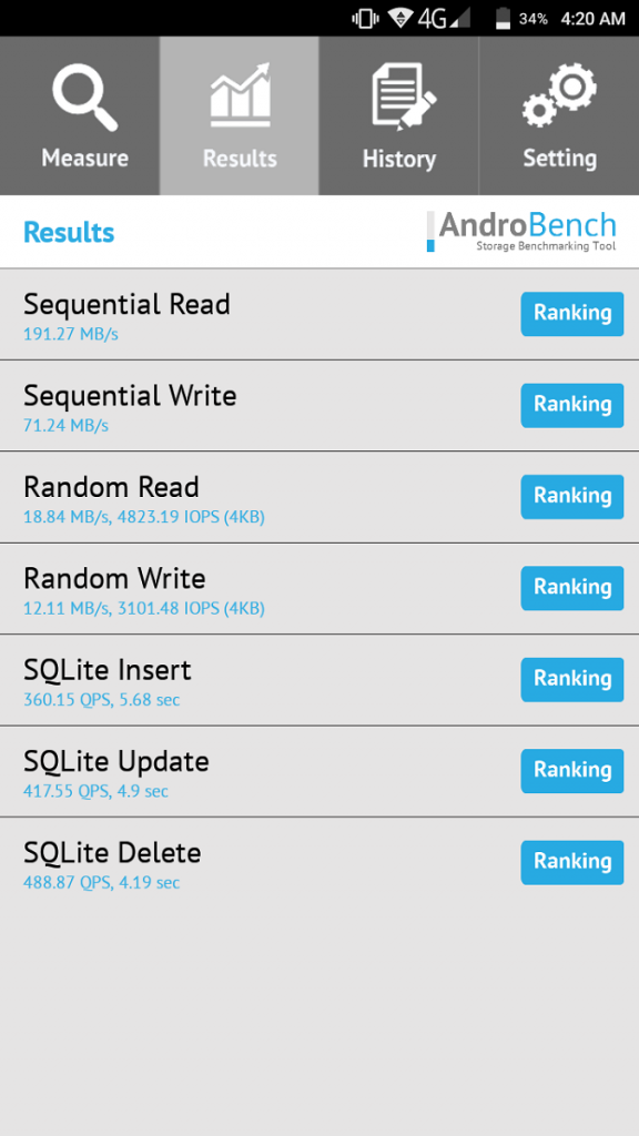 Recenzja Cubot H3 - typowego, chińskiego budżetowca 23 cubot h3 androbench