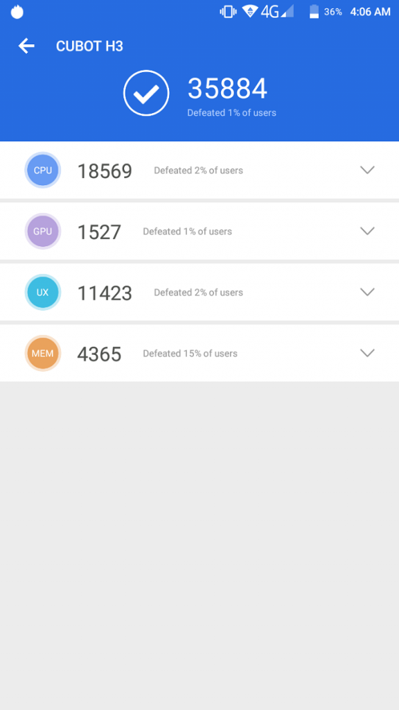 Recenzja Cubot H3 - typowego, chińskiego budżetowca 21 cubot h3 antutu