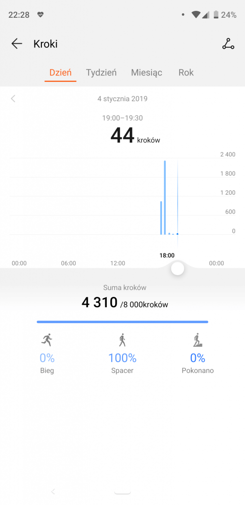 Recenzja inteligentnego zegarka dla aktywnych czyli Huawei Watch GT 31 huawei watch gt (3)