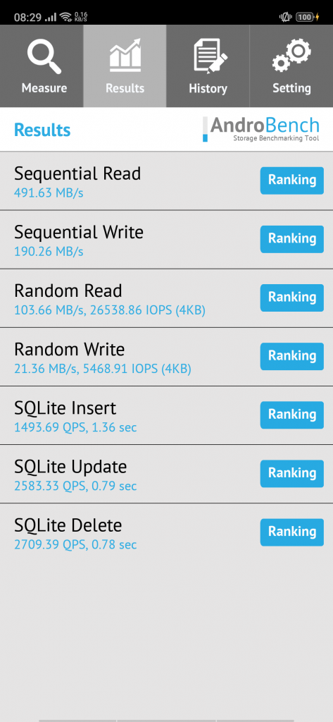 OPPO RX17 Pro to świetny telefon, tylko ta cena... 20 oppo rx17 pro