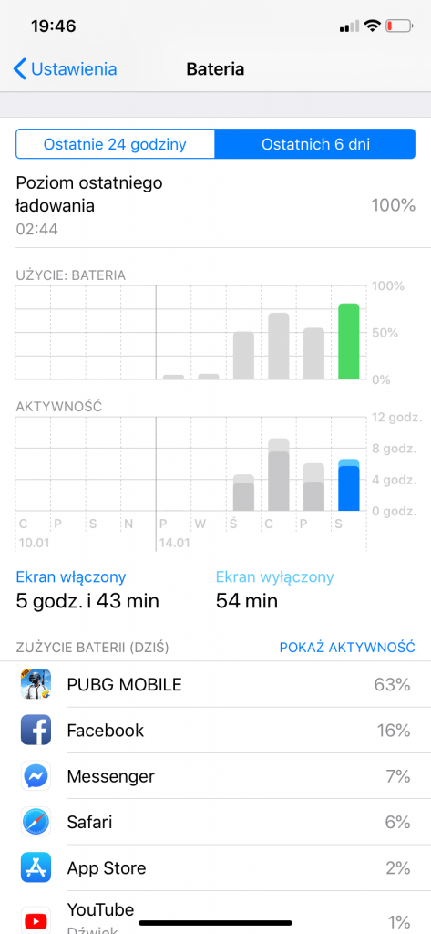 Recenzja iPhone XR - to dobry smartfon, ale nie w tej cenie 20 iPhone Xr bateria