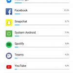 Recenzja Xiaomi Redmi Note 7 – dobry budżetowiec w świetnej cenie 20 Xiaomi Redmi Note 7