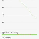 Recenzja Xiaomi Redmi Note 7 – dobry budżetowiec w świetnej cenie 22 Xiaomi Redmi Note 7