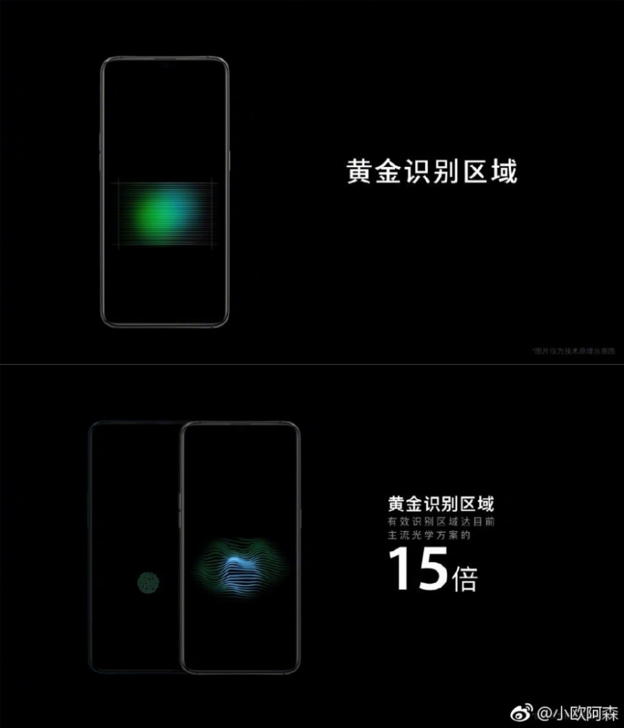 Nowe rendery pokazują wszystkie wersje kolorystyczne OPPO Reno. Są też próbki aparatu i nowe informacje o specyfikacji 21 oppo reno 6