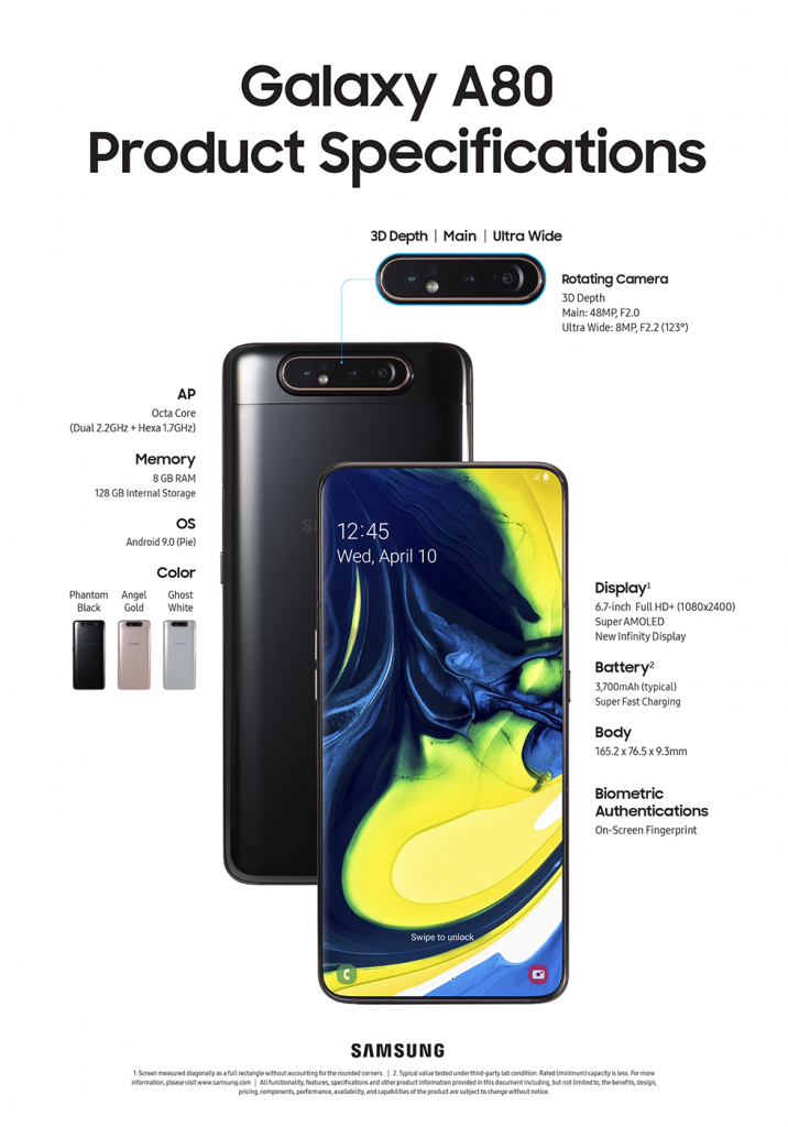 Samsung prezentuje kolejne smartfony z serii A - A20e, A40 i A80!