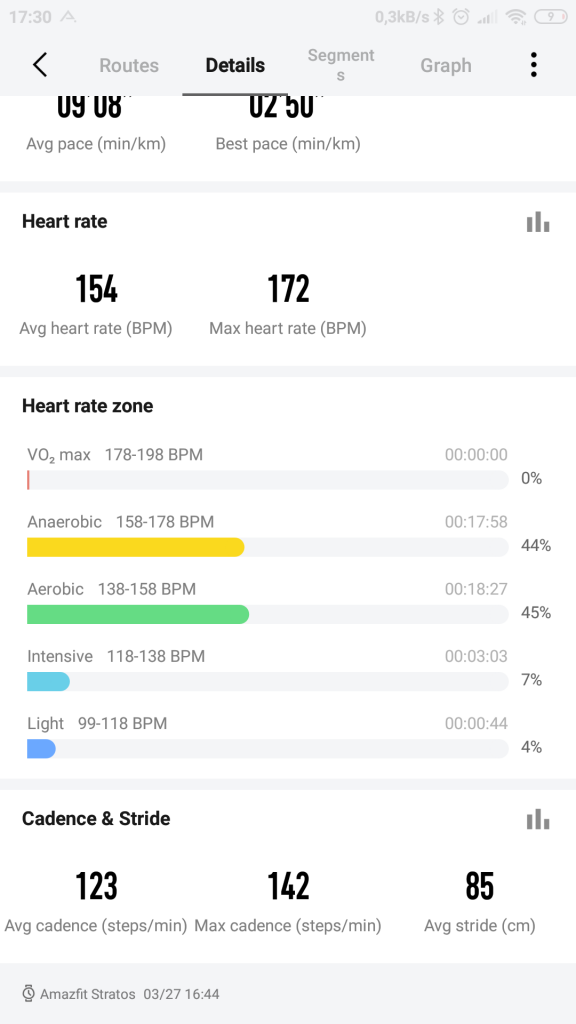 Amazfit Verge vs Amazfit Stratos - porównanie inteligentnych zegarków dla aktywnych 25 amazfit stratos trening (2)