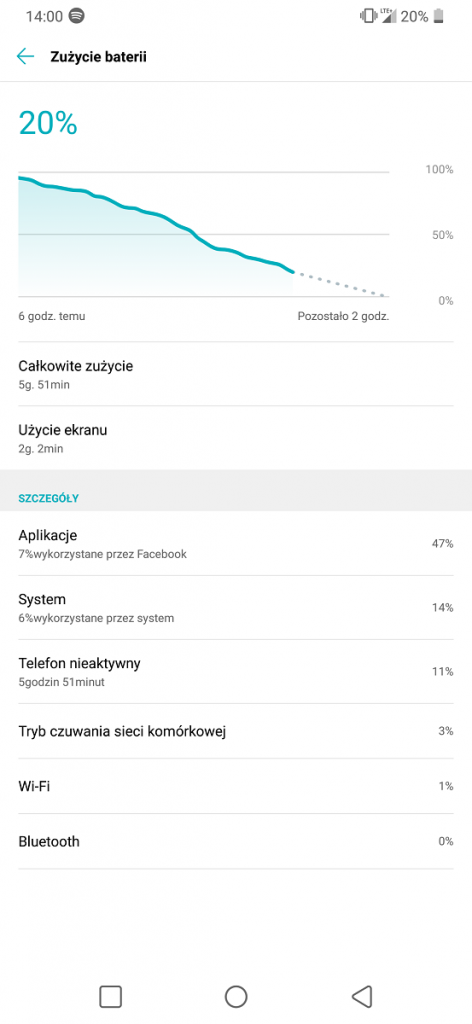 LG G7 Fit, czyli najgorszy średniak, z jakim kiedykolwiek miałem do czynienia! 25 lg g7 fit