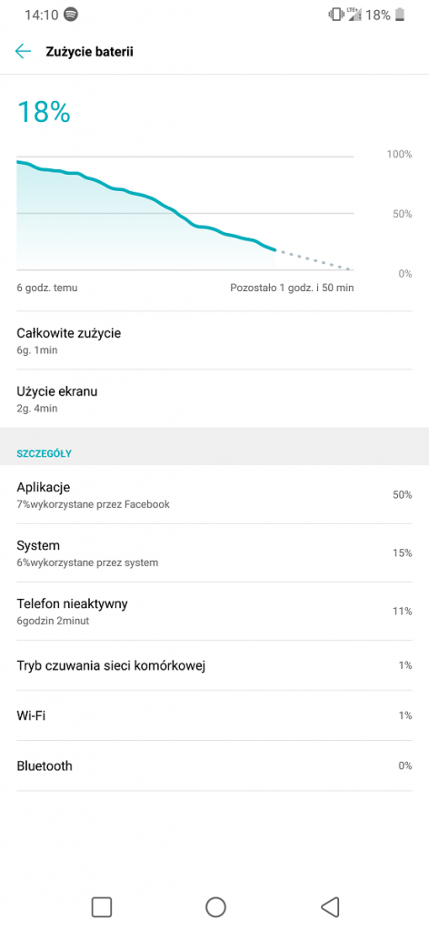LG G7 Fit, czyli najgorszy średniak, z jakim kiedykolwiek miałem do czynienia! 26 lg g7 fit