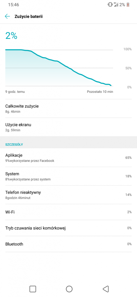 LG G7 Fit, czyli najgorszy średniak, z jakim kiedykolwiek miałem do czynienia! 27 LG G7 Fit, czyli najgorszy średniak, z jakim kiedykolwiek miałem do czynienia!