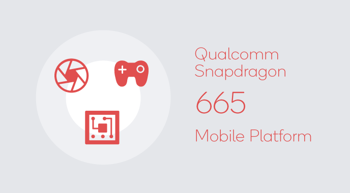 Snapdragon 730 i 665 zaprezentowane. 12 Snapdragon 730 i 665 zaprezentowane.