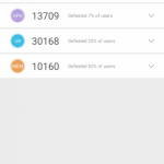 Motorola Moto G7 – recenzja zbyt drogiego średniopółkowca 17 Motorola G7