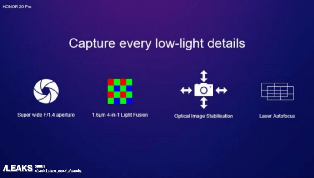 Szczegóły dotyczące aparatu Honor 20 trafiły do sieci. Są też nowe rendery 18 Szczegóły dotyczące aparatu Honor 20 trafiły do sieci. Są też nowe rendery
