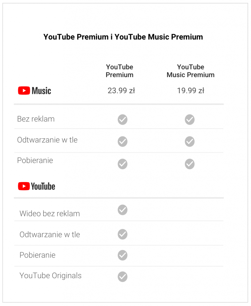 youtube premium youtube music premium 3