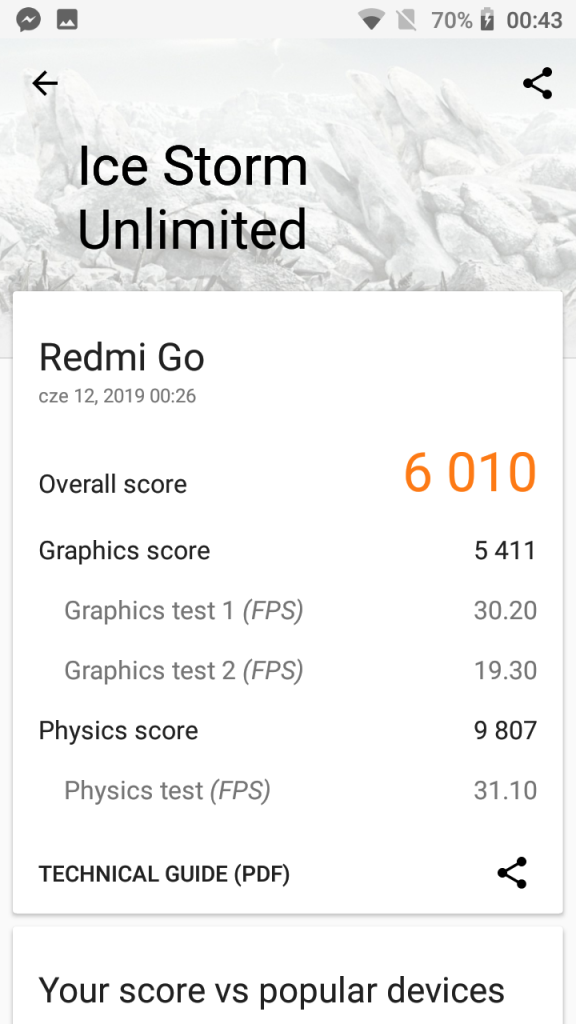 Recenzja ultrabużetowca od Xiaomi: Redmi Go 23 redmi go