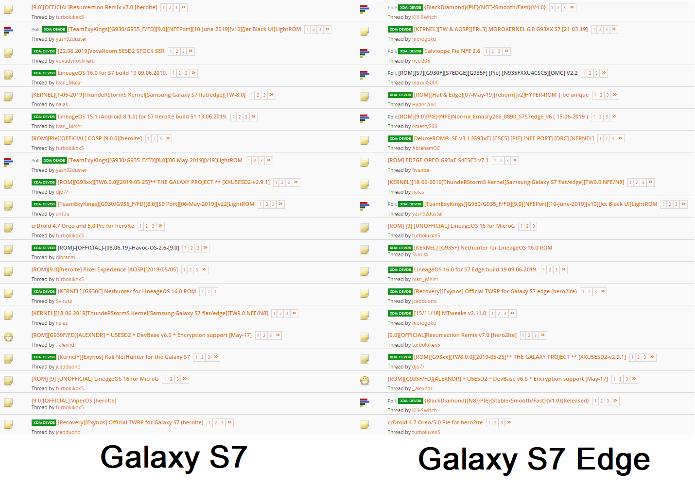 Ten dzień musiał nadejść... Samsung kończy wsparcie dla Galaxy S7 i Galaxy S7 Edge! 12 samsung wsparcie nieoficjalne
