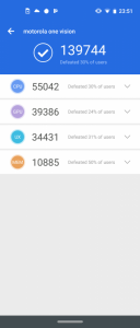 Recenzja Motorola One Vision – telefonu z „dziuro” w ekranie 17 Motorola One Vision antutu