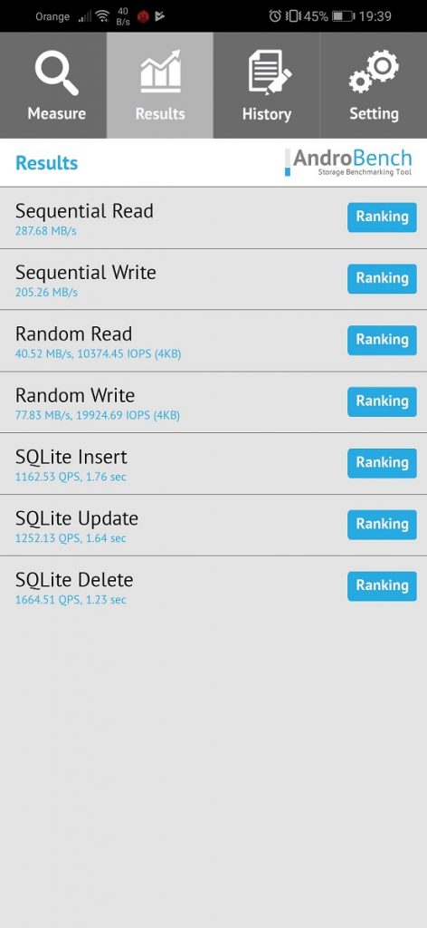 Średniopółkowy smartfon, który chyba będzie hitem u operatorów - recenzja Honor 20 Lite 24 honor 20 lite androbench