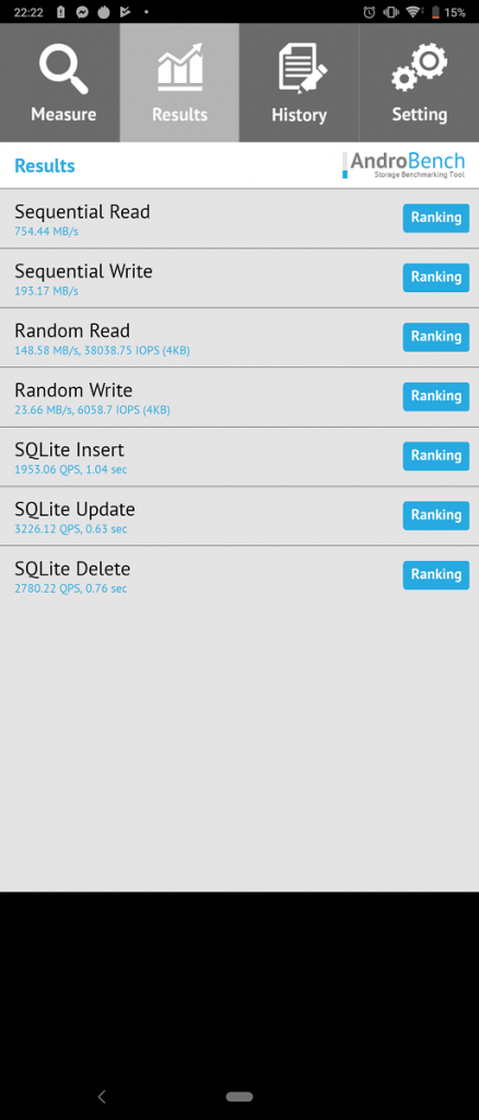 Recenzja smarfonu Sony Xperia 1, który wydaje się być absolutną klasą premium, ale to tylko złudzenie... 20 sony xperia 1 androbench