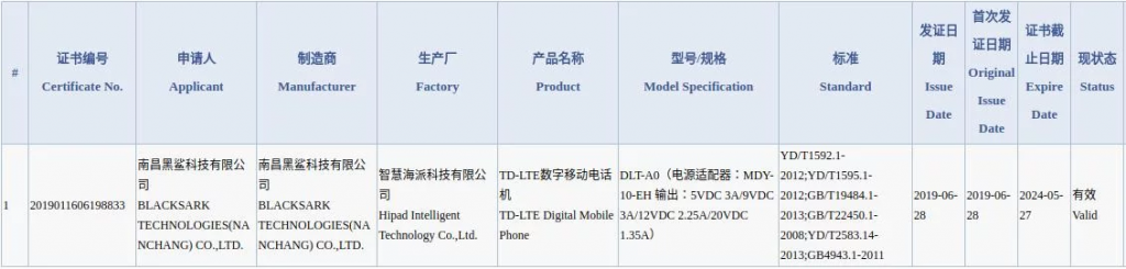Nowy Xiaomi Black Shark został certyfikowany w Chinach