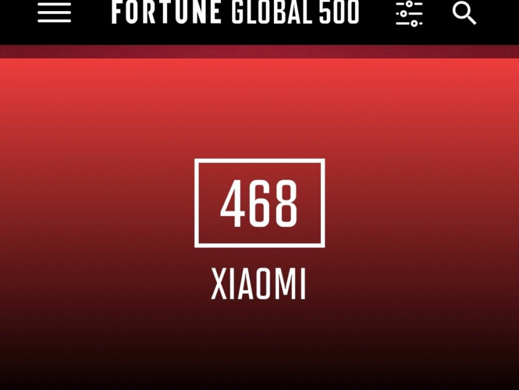 Xiaomi pojawiło się w rankingu najbogatszych firm Fortune Global 500