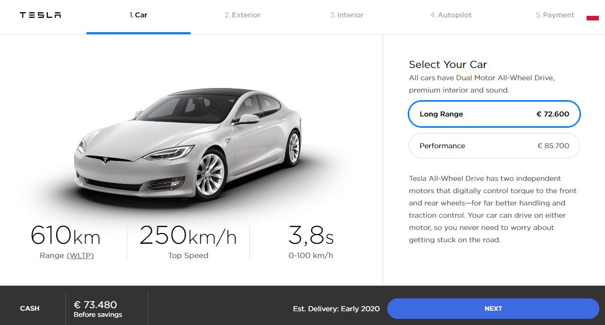 Tesla Model S Polska Ceny