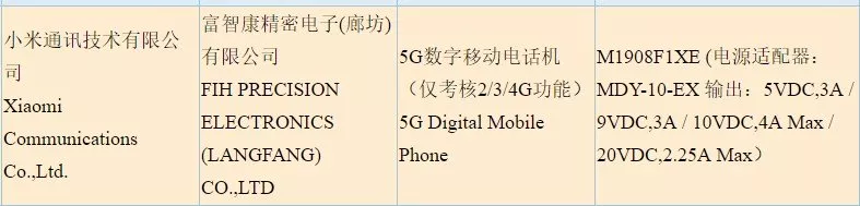 Xiaomi Mi MIX 4 certyfikowany w Chinach. Będzie szybkie ładowanie 45W i wsparcie dla 5G