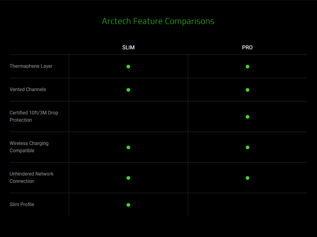 Razer wydaje etui do iPhone'ów! 14 Razer wydaje etui do iPhone'ów!